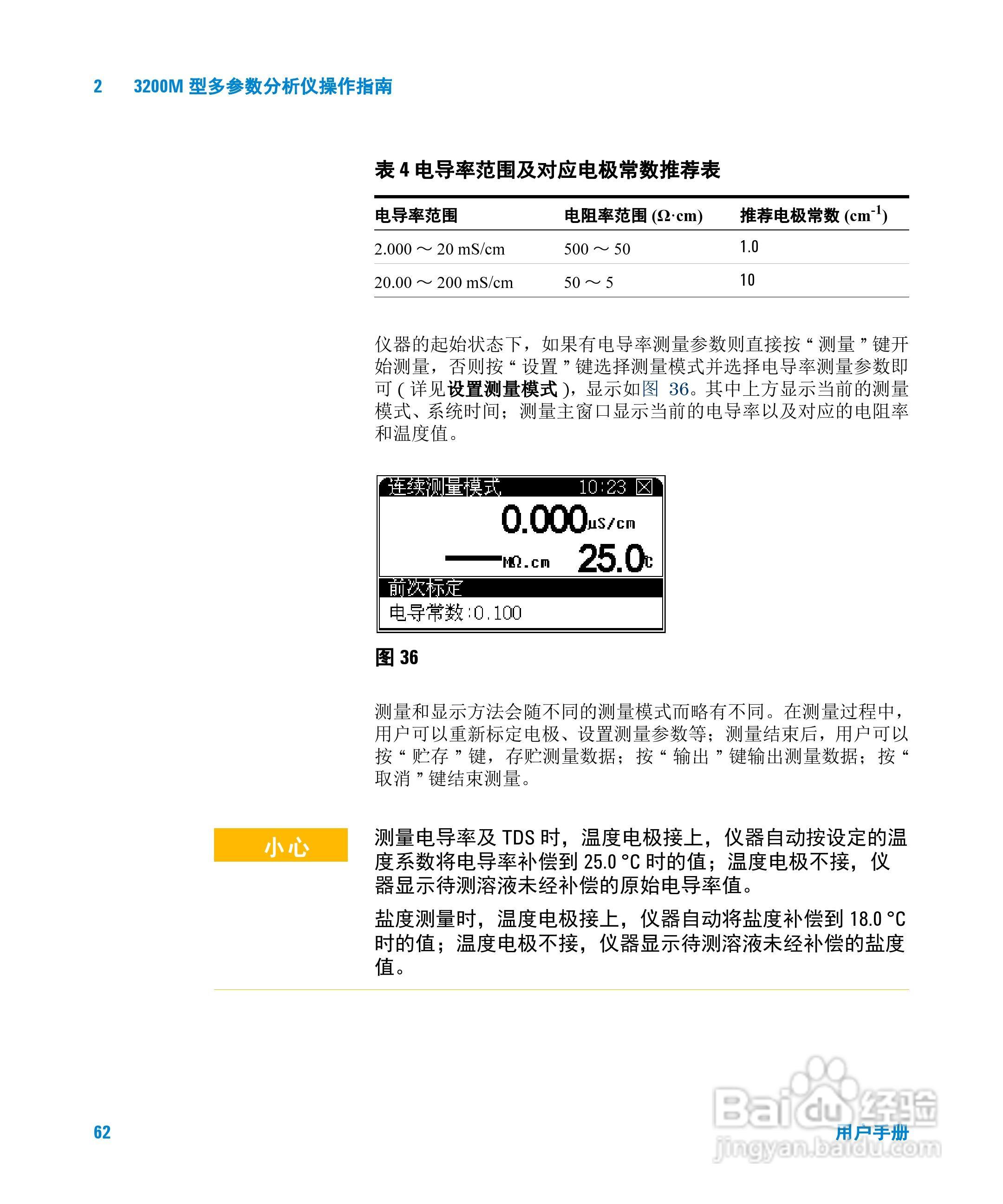 Agilent 3200M多参数分析仪用户手册:[7]