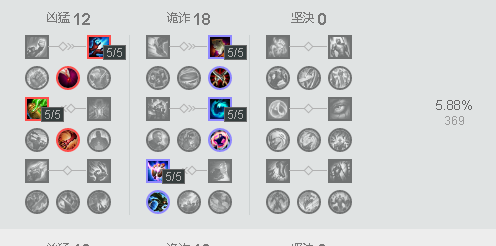 lolS7中单流浪天赋符文LOLＳ7流浪玩法详解