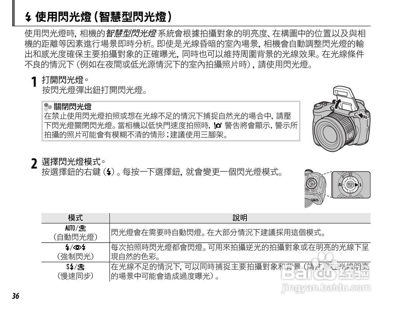 富士FinePix S3900数码相机使用说明书:[5]