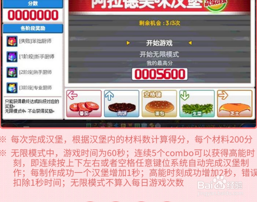 dnf阿拉德的美味汉堡活动怎么玩