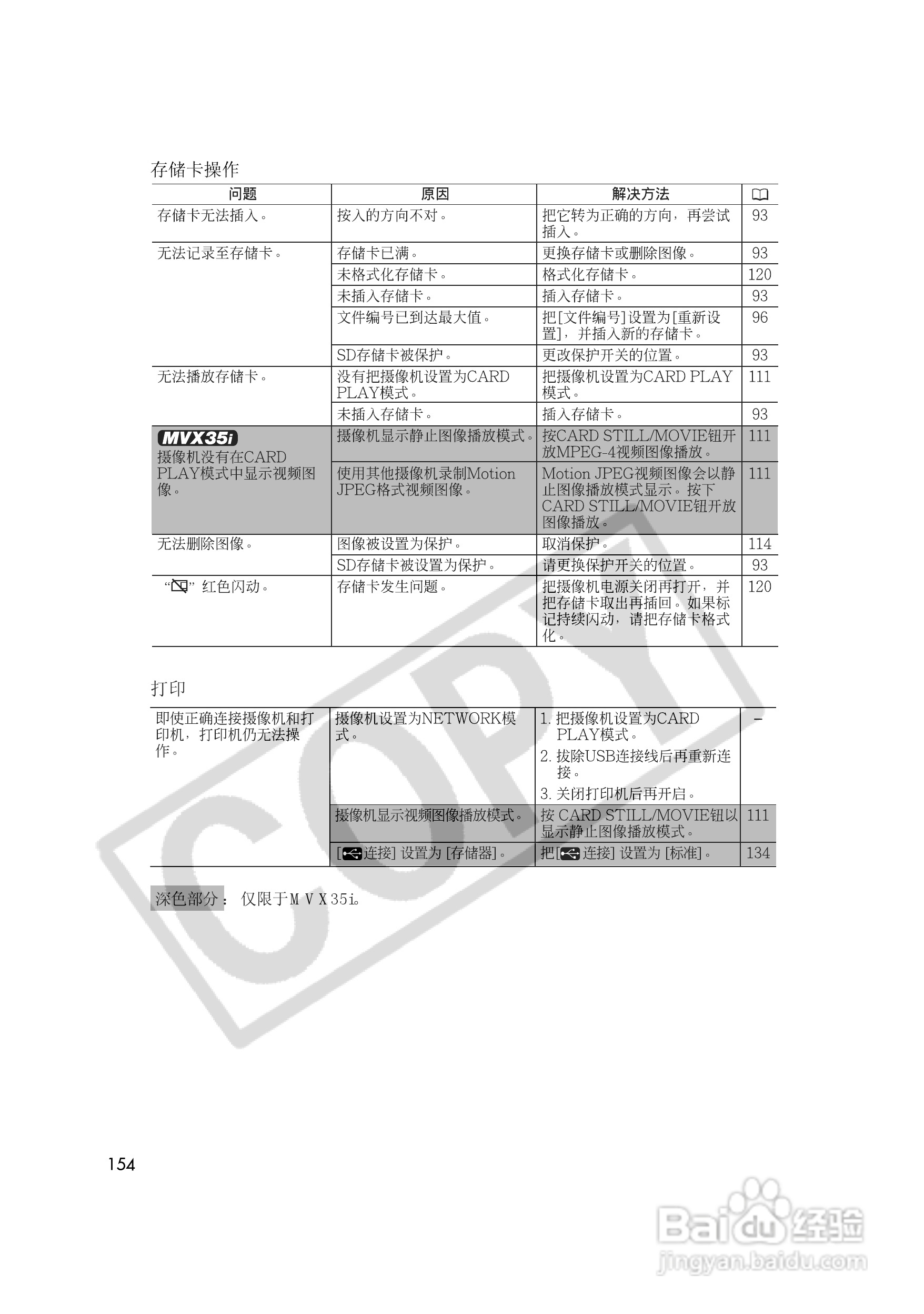 佳能MVX35i数码摄像机使用说明书:[16]