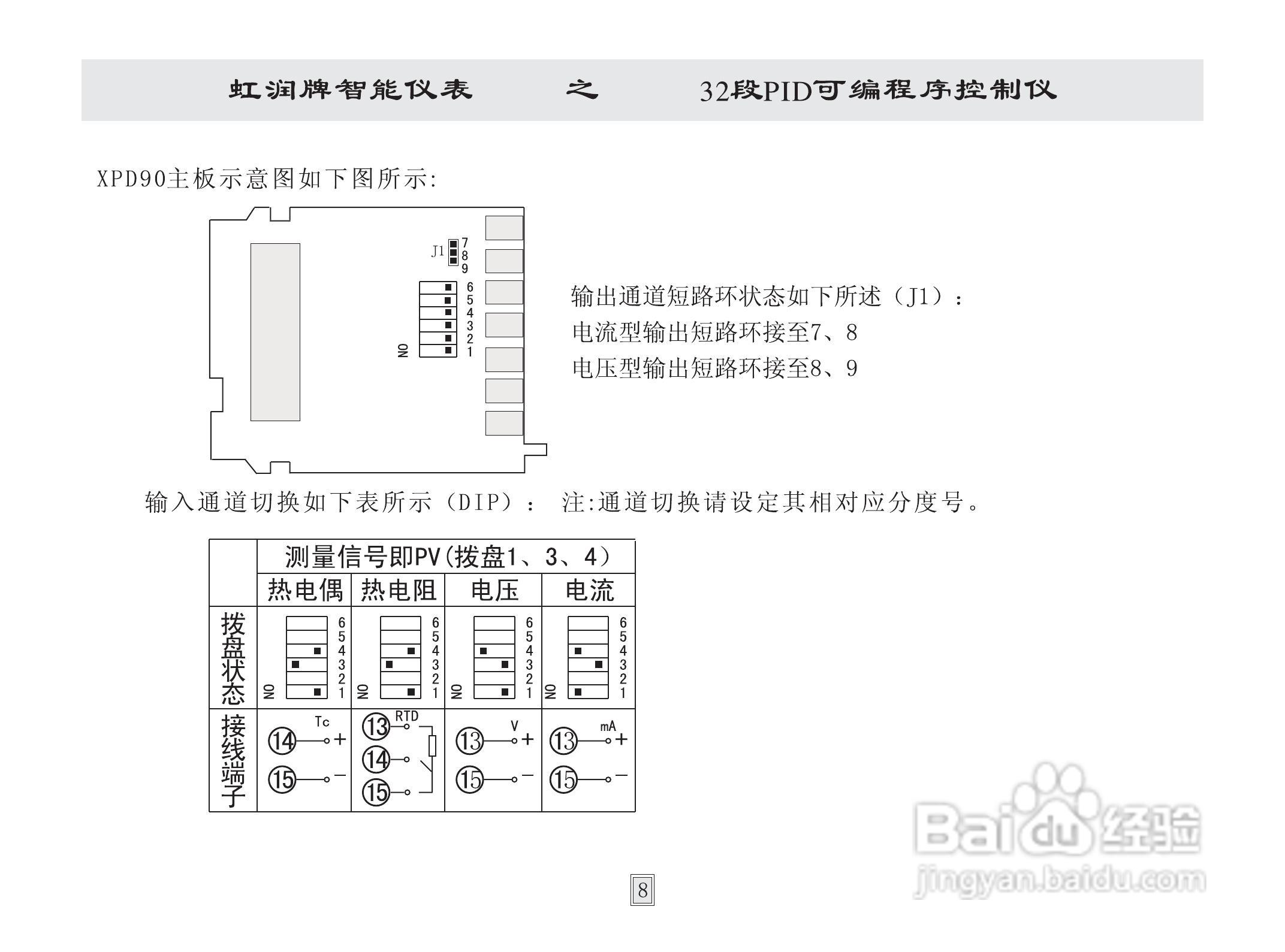 虹润HR-WP32段模糊PID可编程序控制仪说明书:[1]