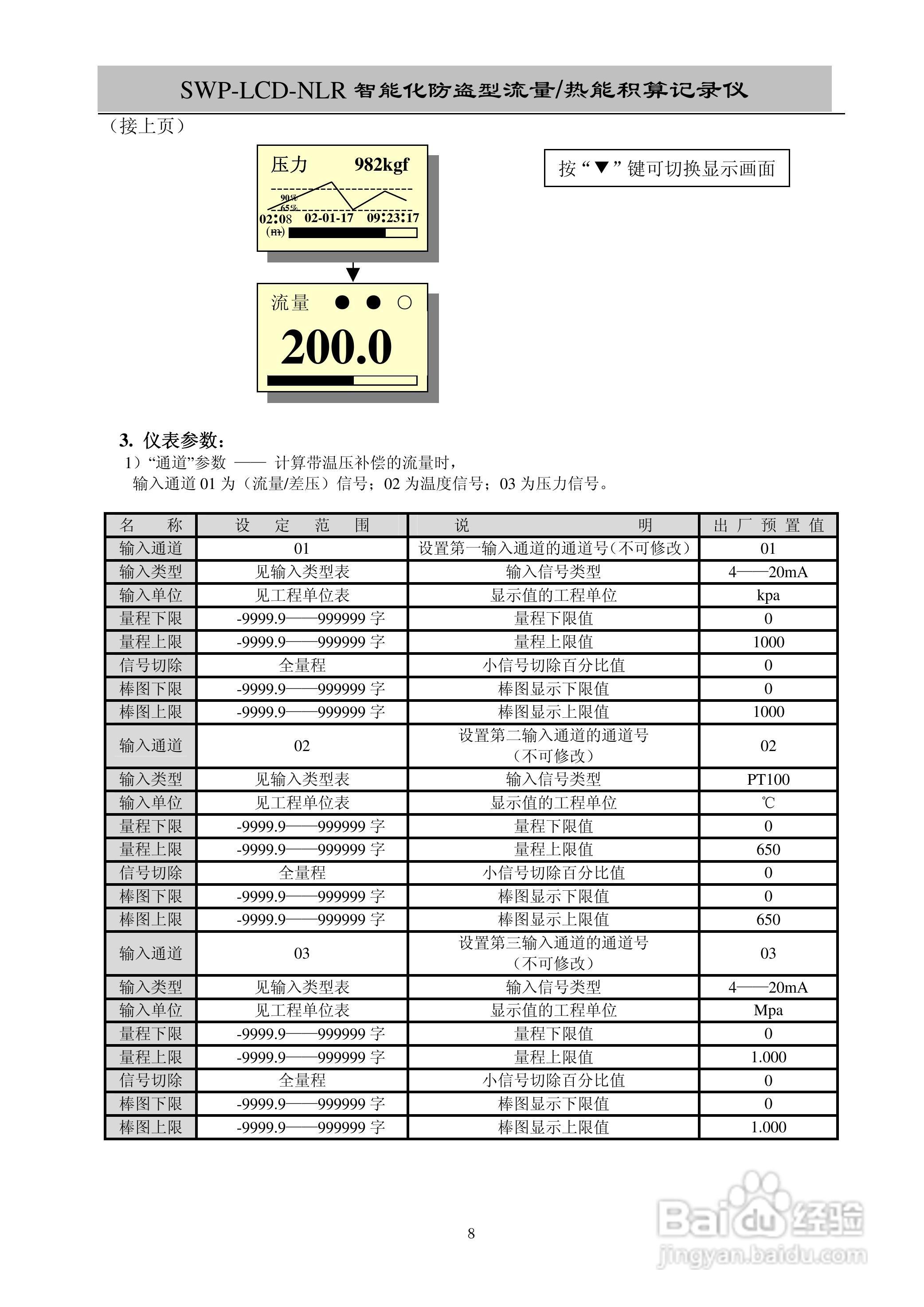 昌晖SWP-LCD-NLR智能化防盗型流量/热能积算仪说明书:[1]