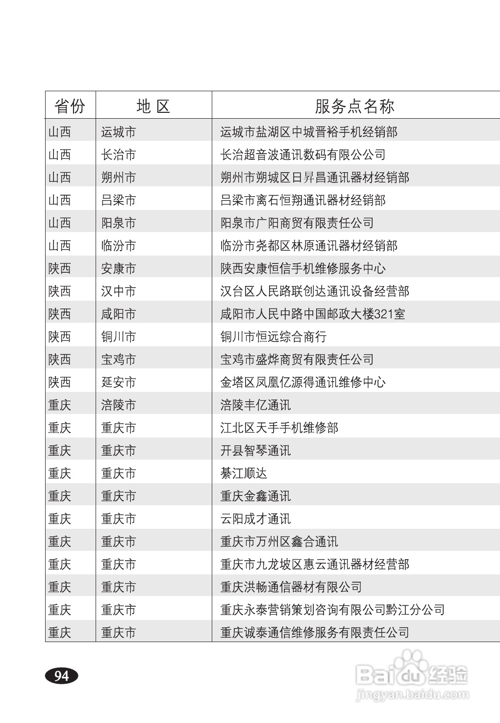 欧新S90手机使用说明书:[10]