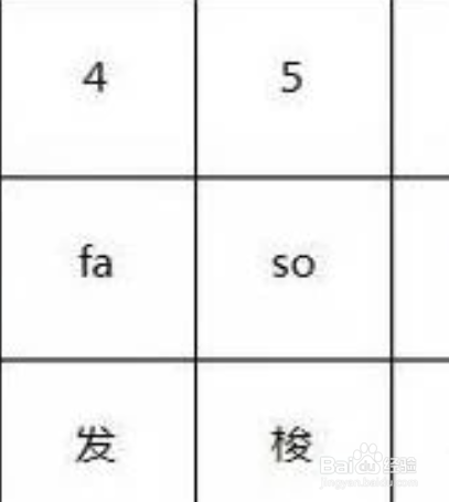 电子琴谱简单入门