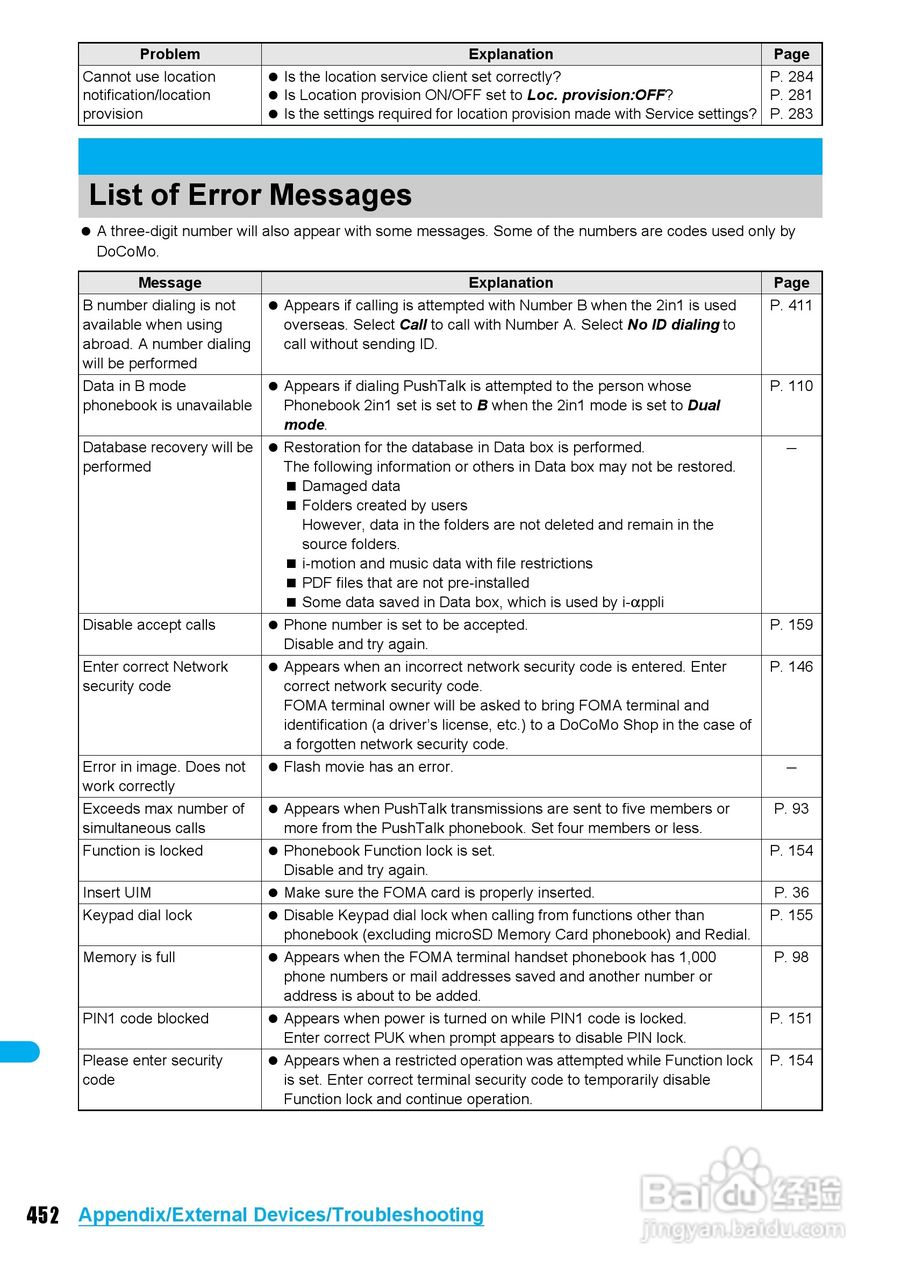 DoCoMo SH904i移动电话说明书:[46]