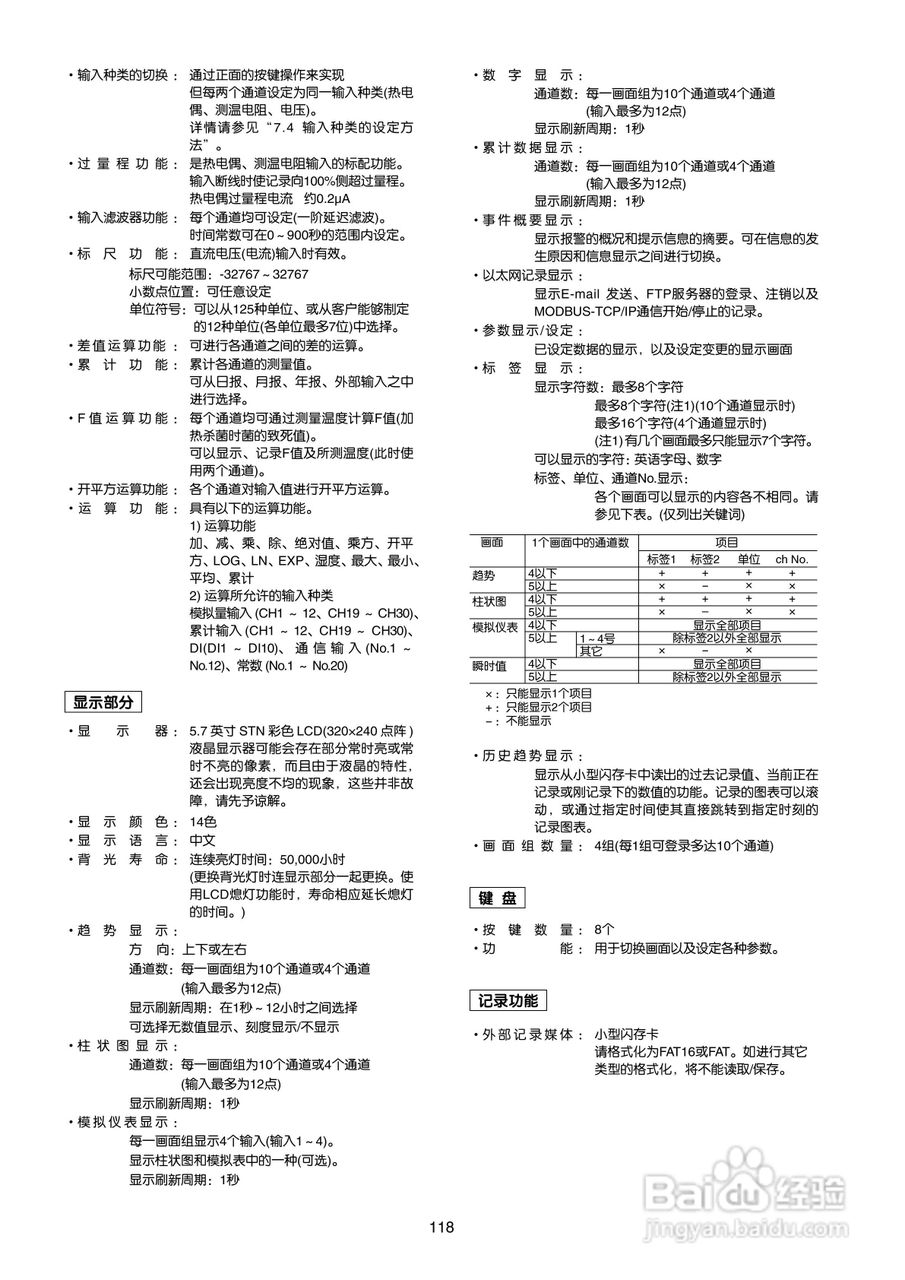 富士电机TN1PHN-C无纸记录仪使用说明书:[13]