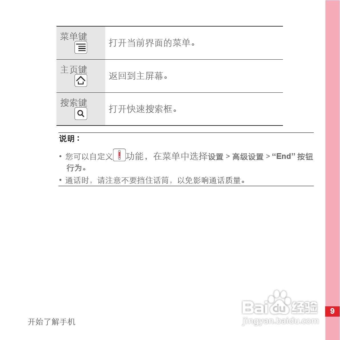 华为C8500手机使用说明书:[2]