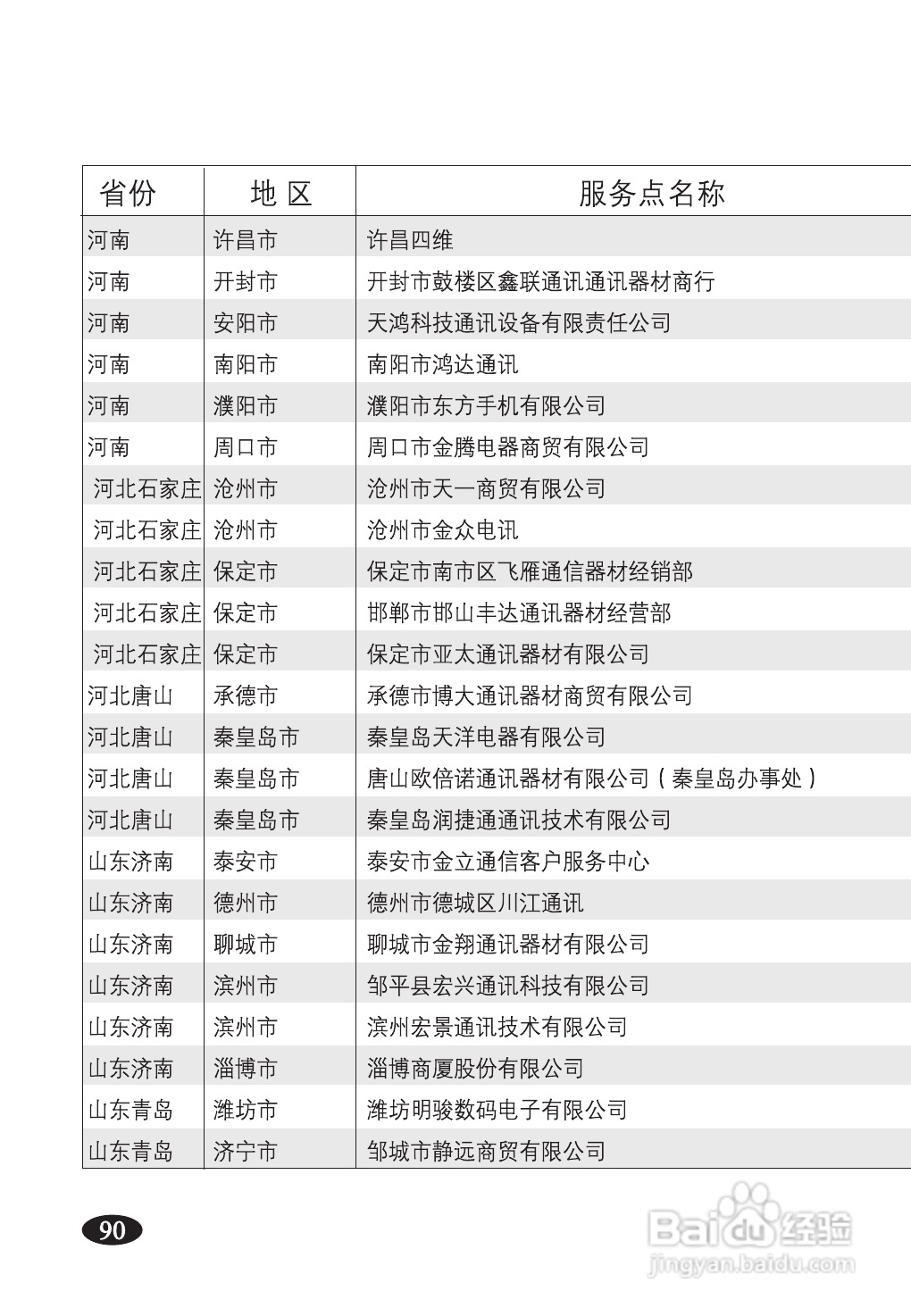 欧新S90手机说明书:[10]