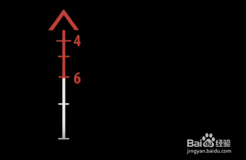 绝地求生武器倍镜如何瞄准