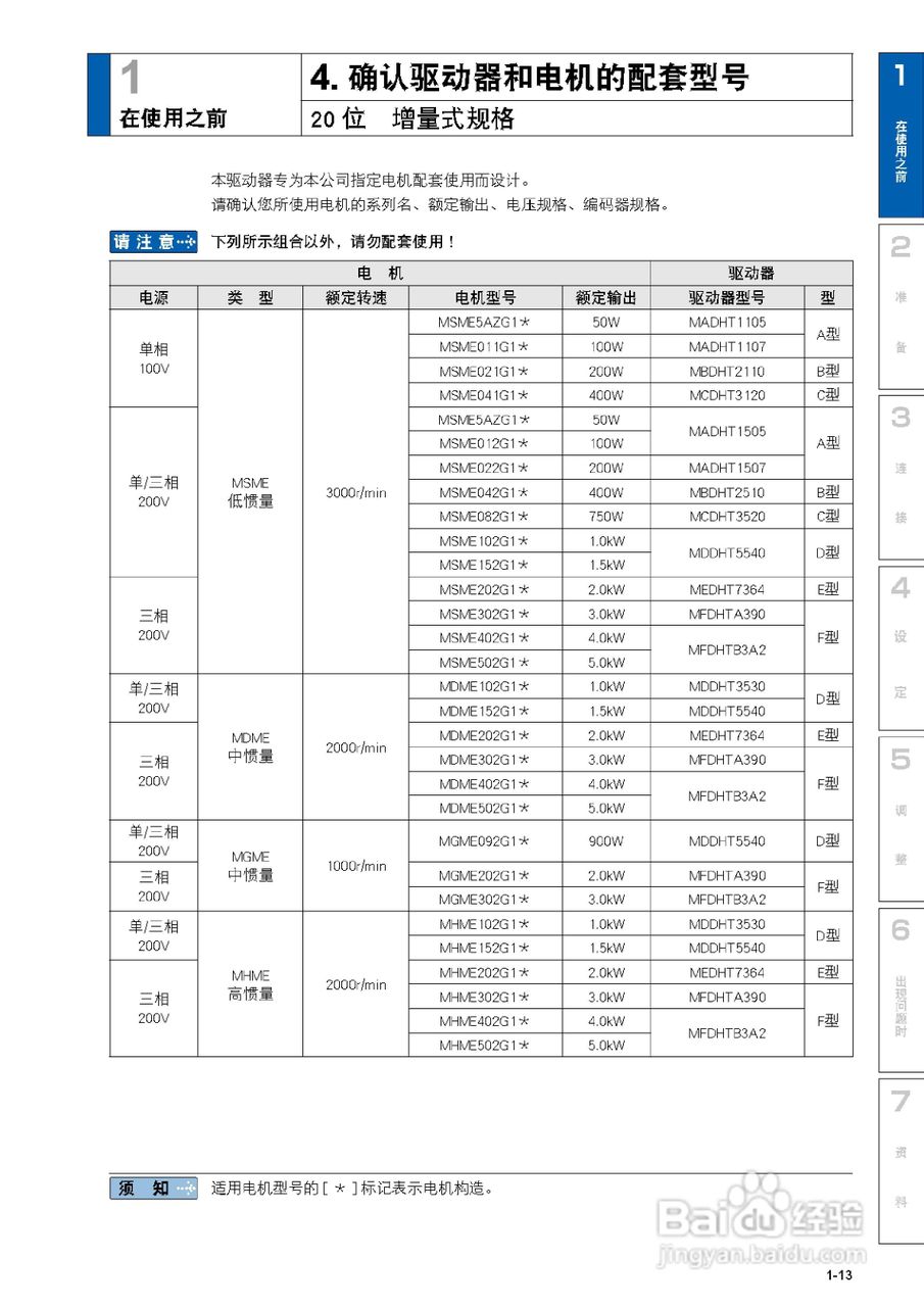 Panasonic A5系列松下伺服马达使用说明书:[3]