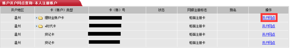 怎么通过工商银行网上银行查询银行卡开户网点
