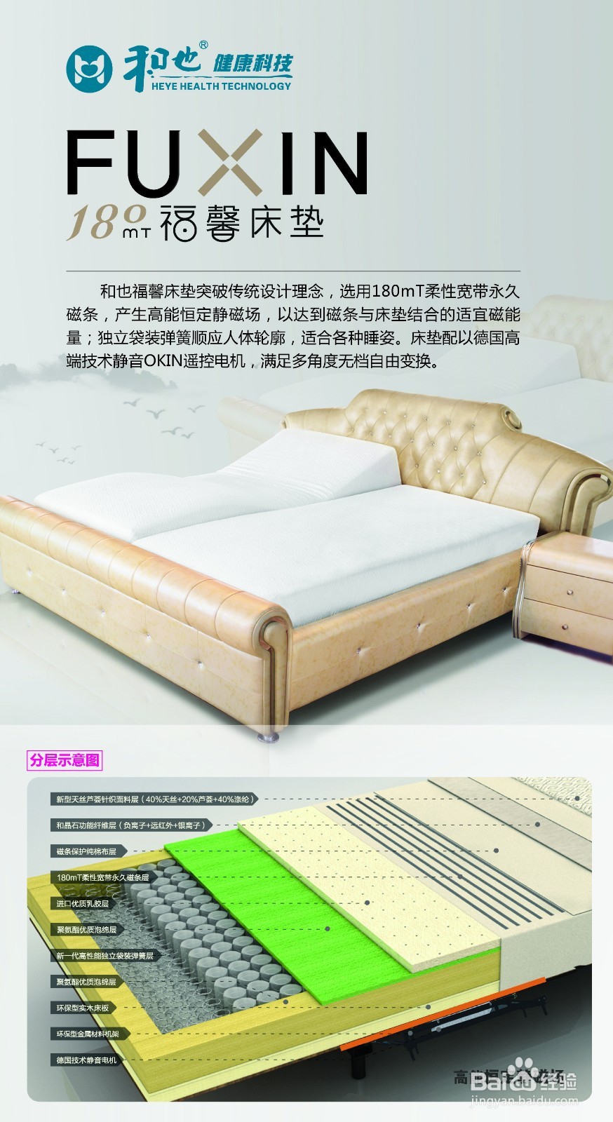 想要了解和也床垫怎么样？