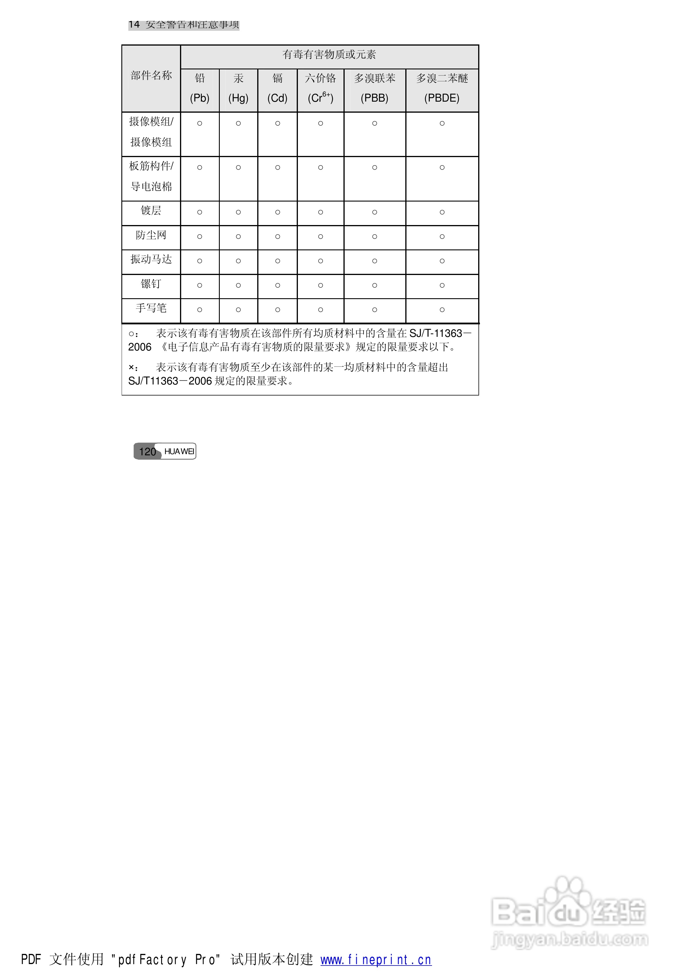华为S660手机使用说明书:[14]