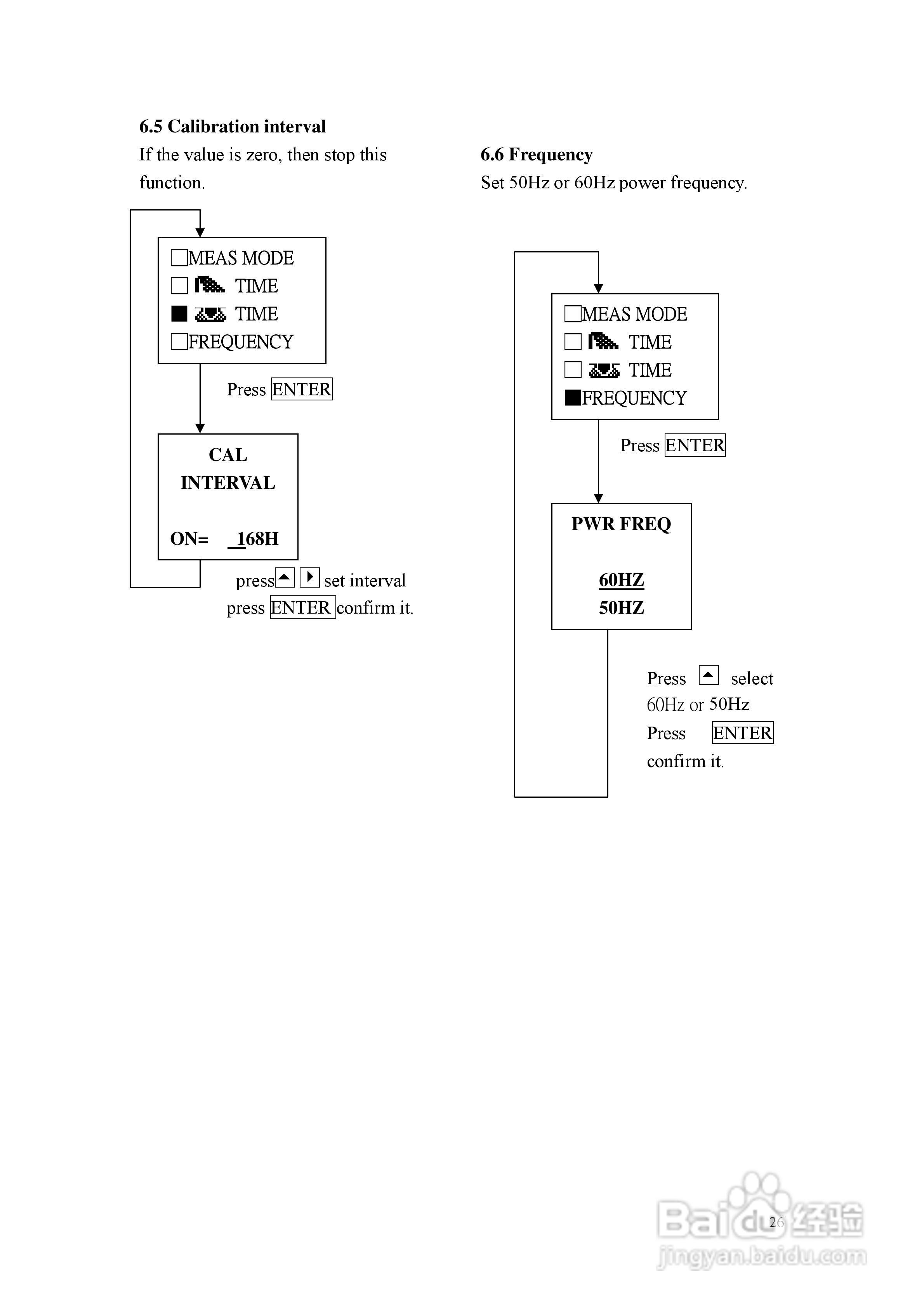 上泰EC4200双通道电导率电阻率控制器操作手册:[3]