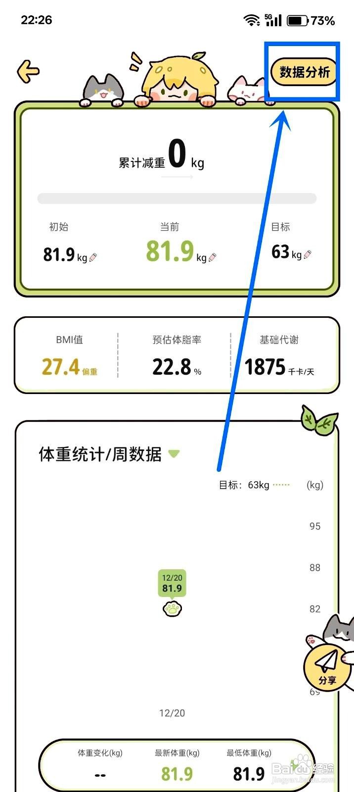 柠檬轻断食app保存周报数据的方法