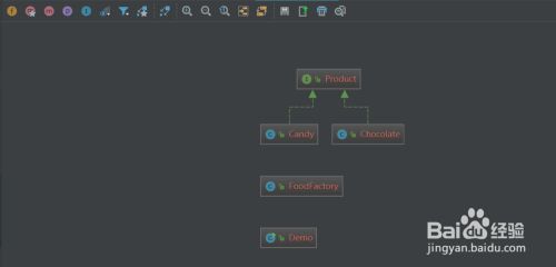 intellij idea如何生成类图？