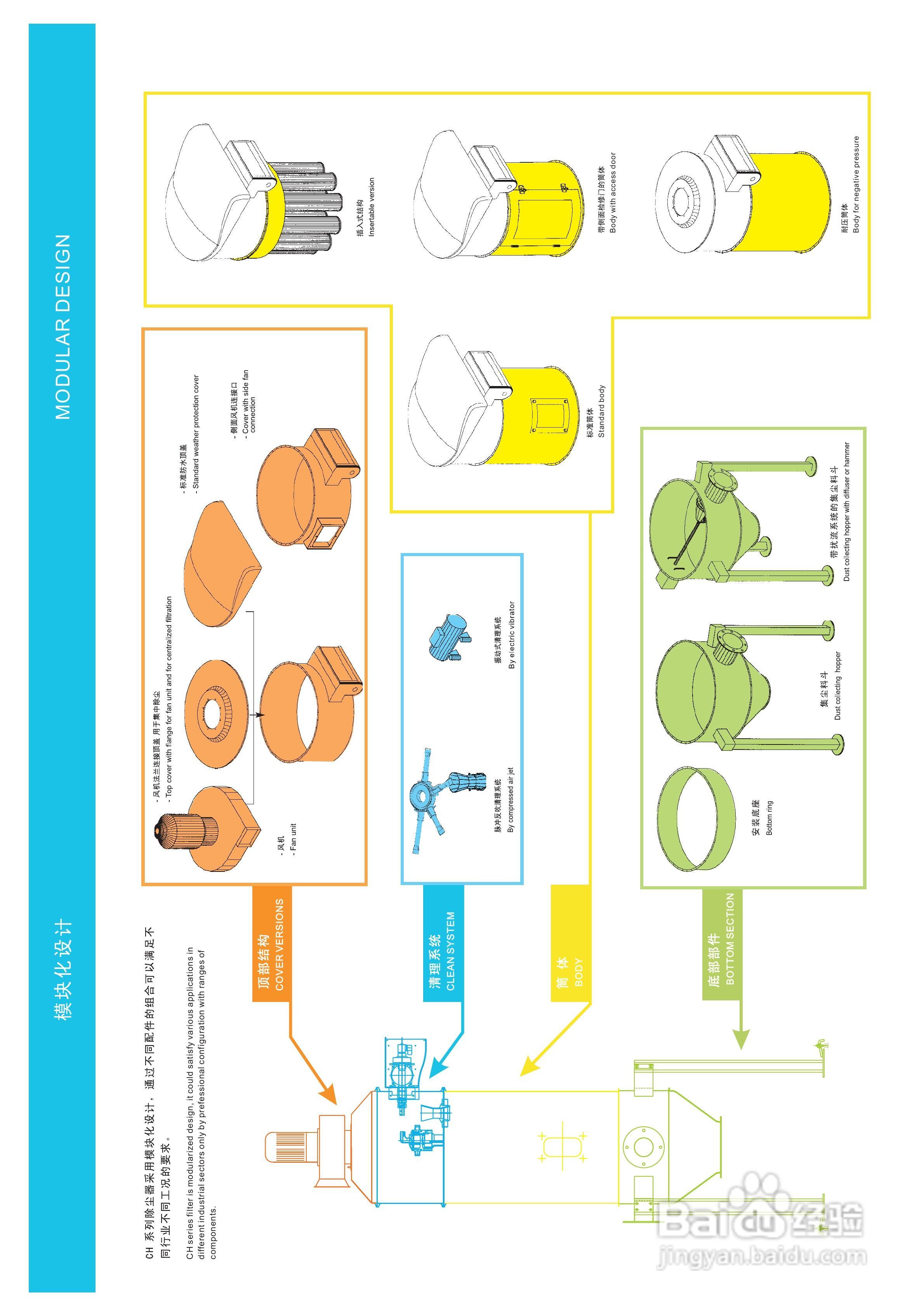曼威力圆筒形除尘器使用说明书:[1]