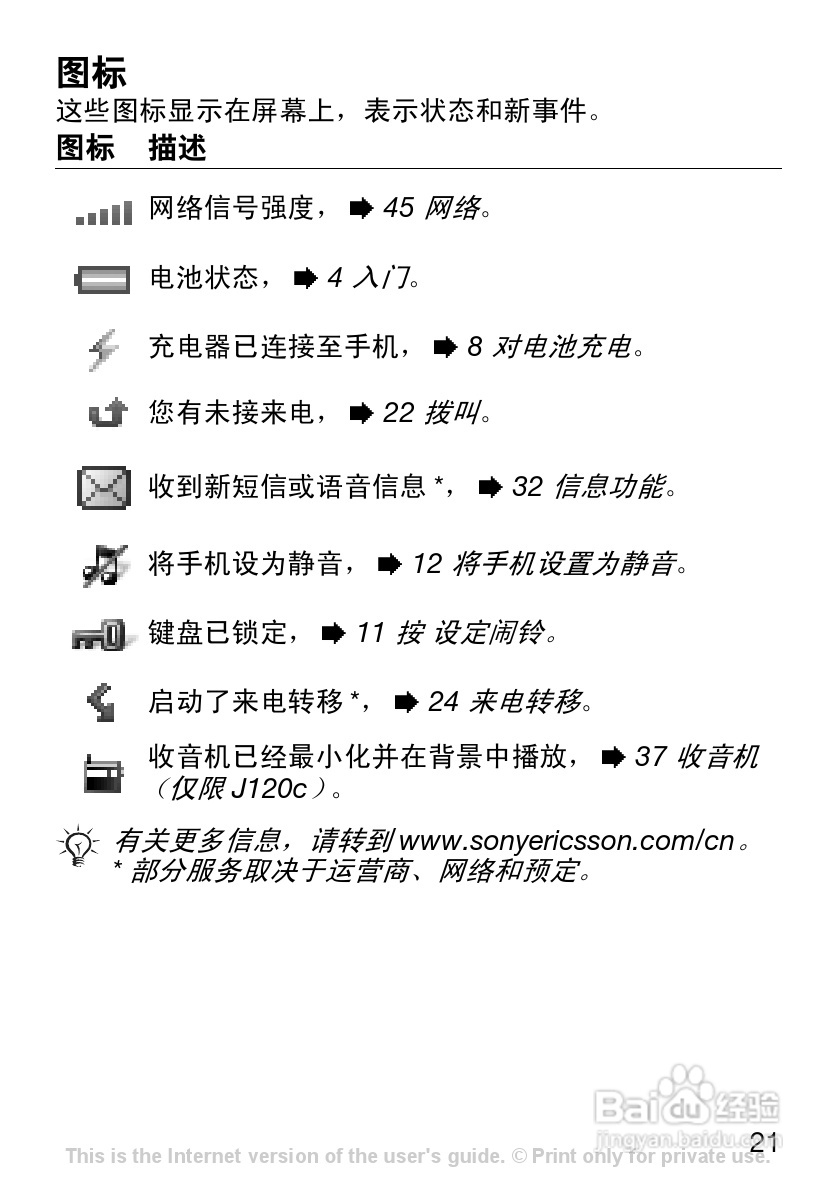 索尼爱立信J110c手机使用说明书:[3]