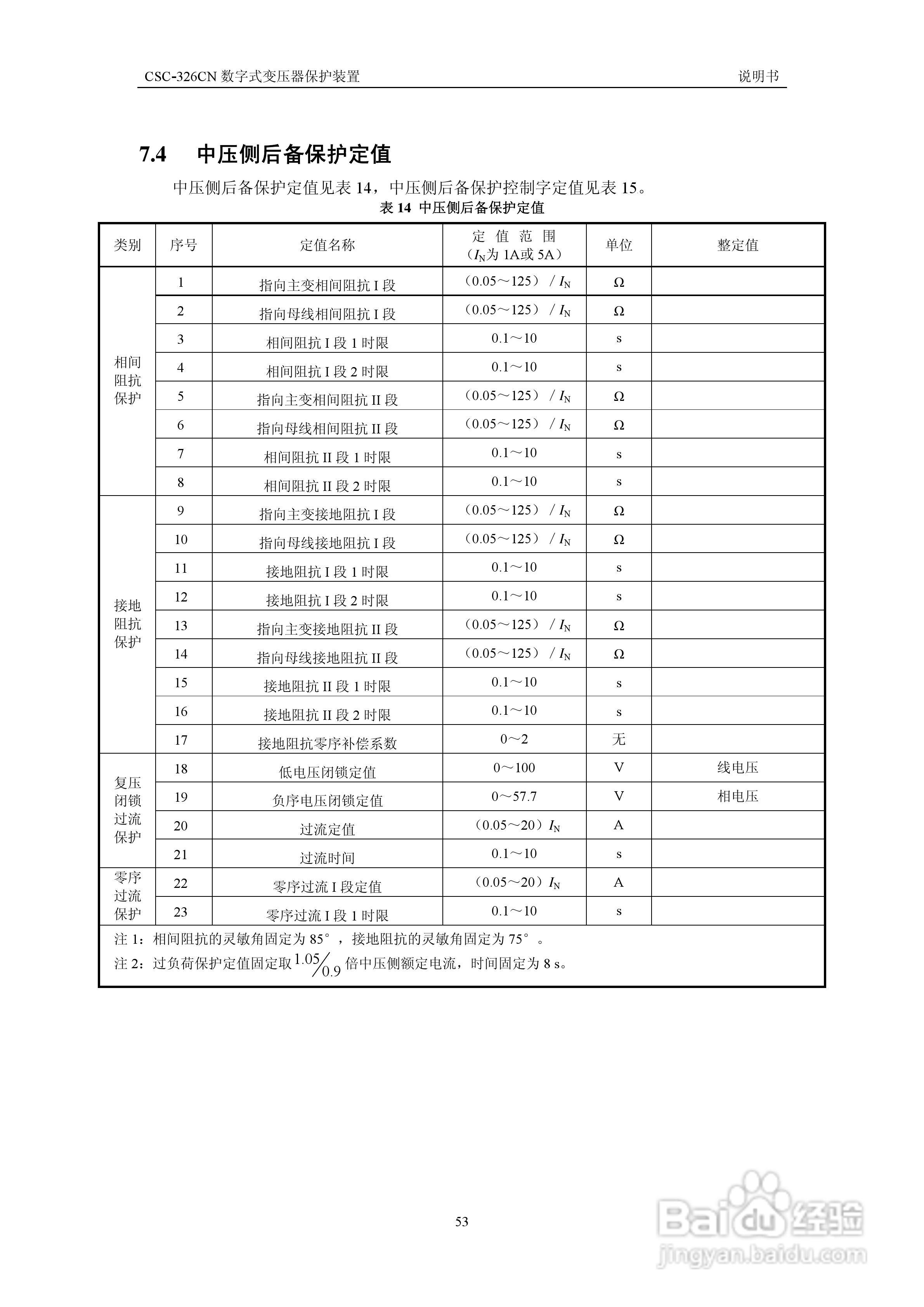 CSC-326CN数字式变压器保护装置说明书:[7]