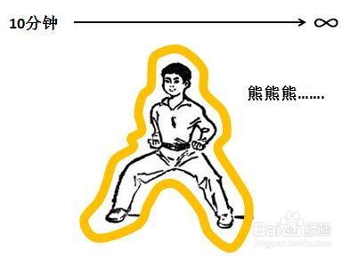 如何增加蹲马步的时长