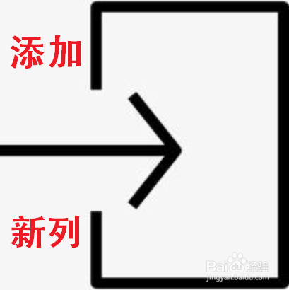 Origin如何插入列