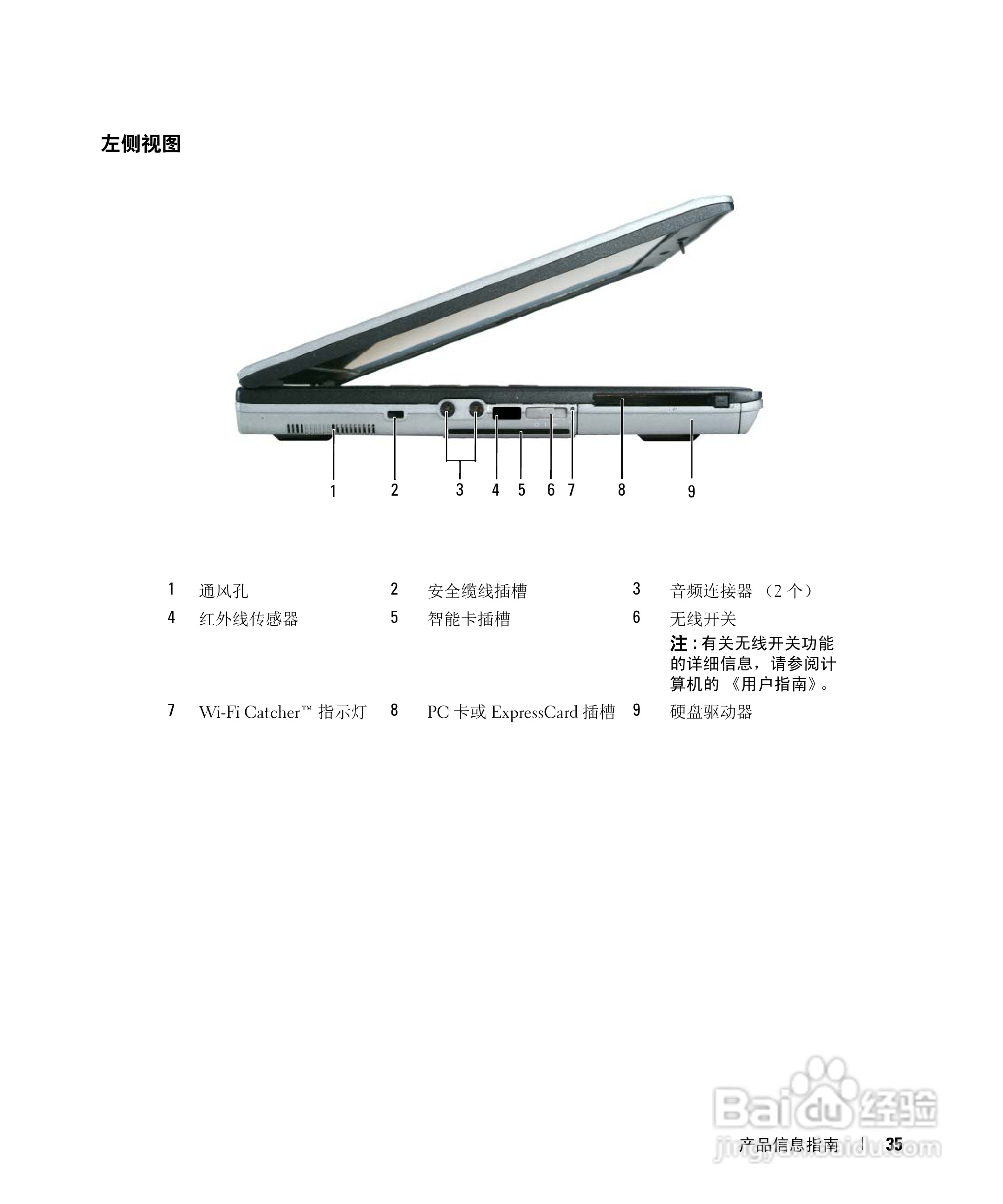 DELL Latitude D620笔记本使用说明书:[4]