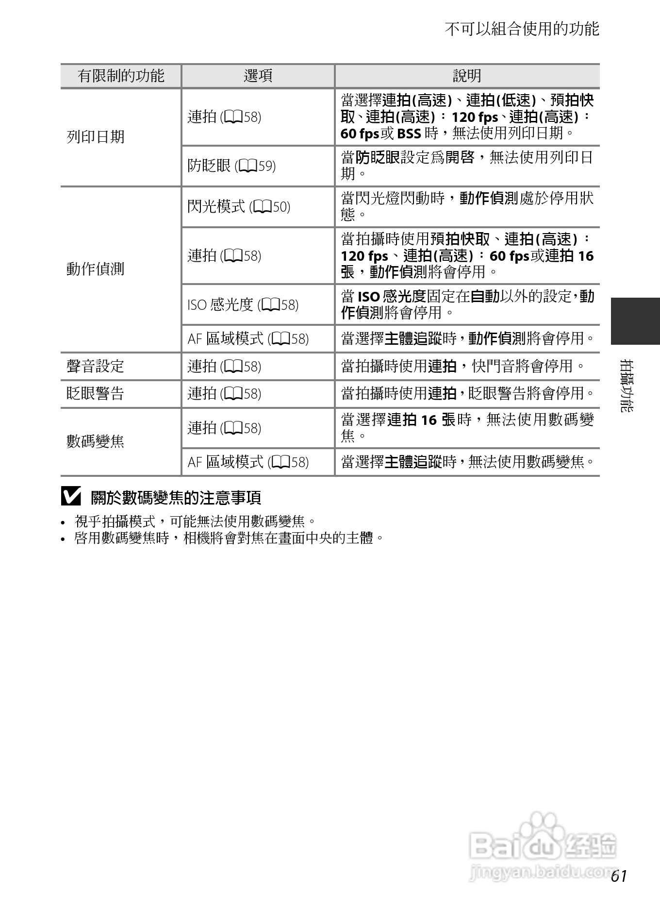 尼康COOLPIX AW110数码相机说明书:[9]