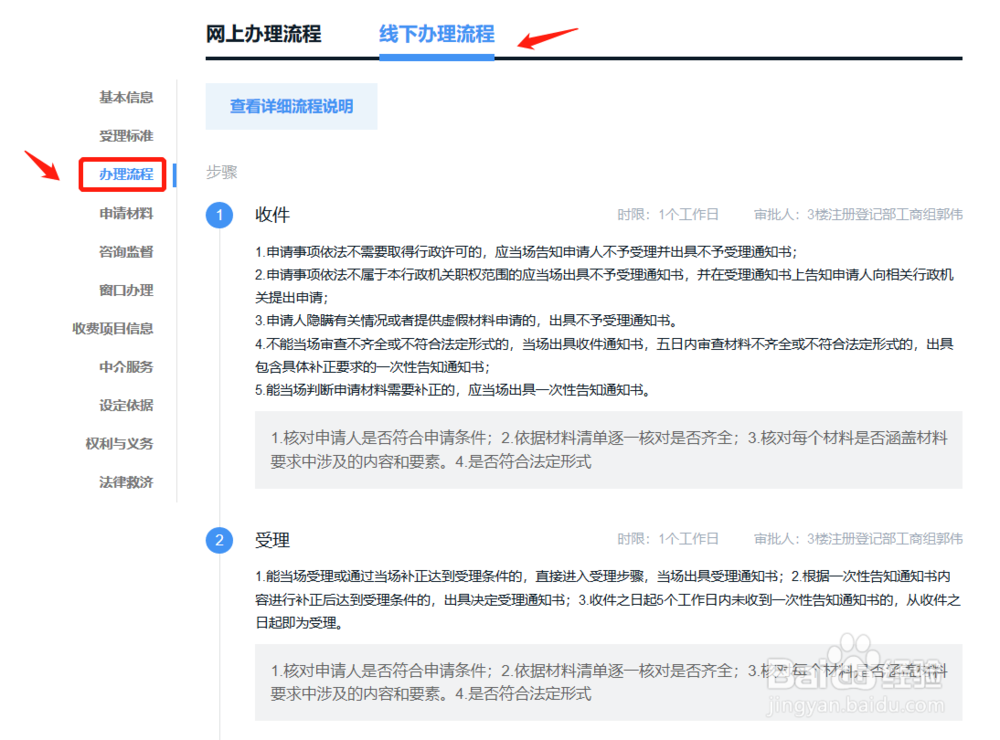 广州如何申请营业执照