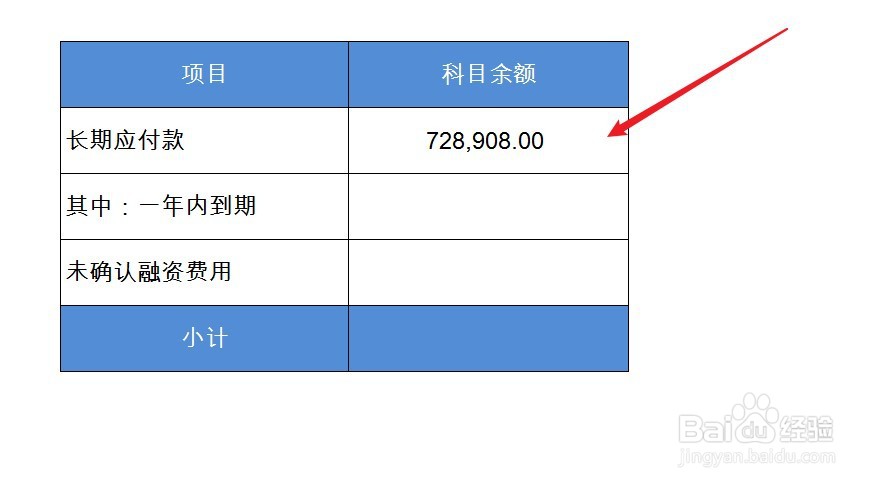 长期应付款在资产负债表中如何填列