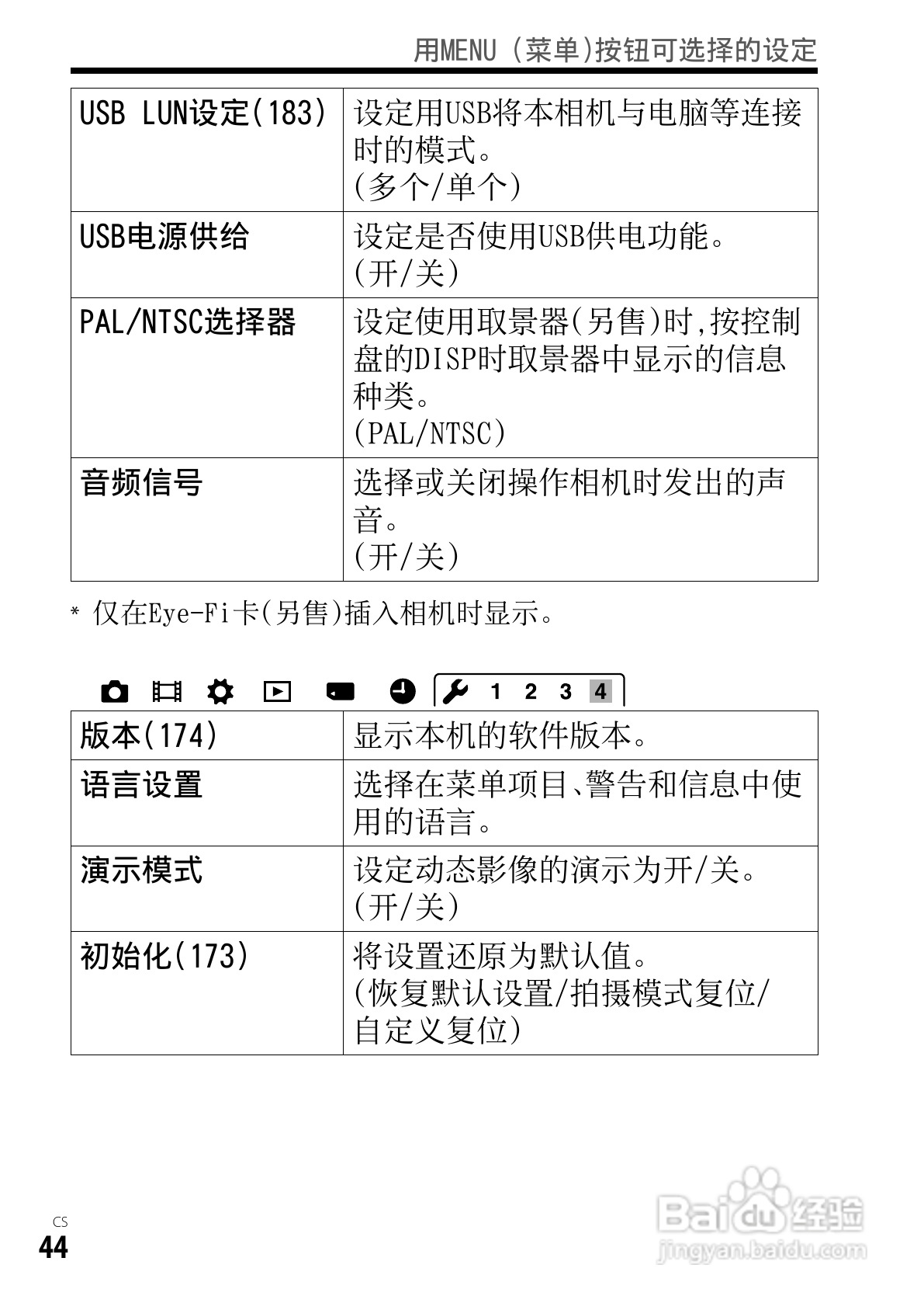 SONY索尼DSC-RX1数码相机说明书:[5]