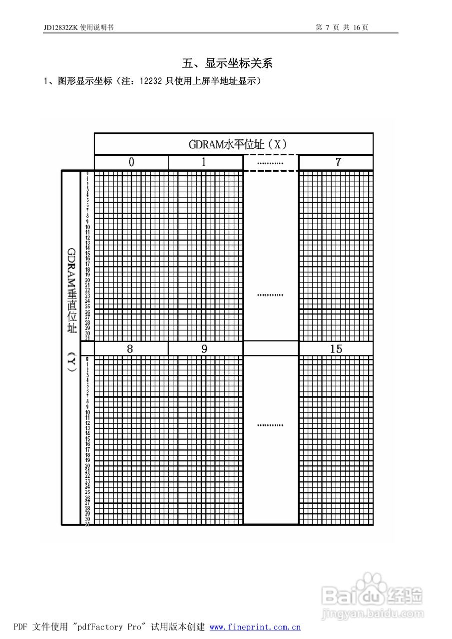 精东电子JD12232BZK中文字库液晶显示模块使用说明书
