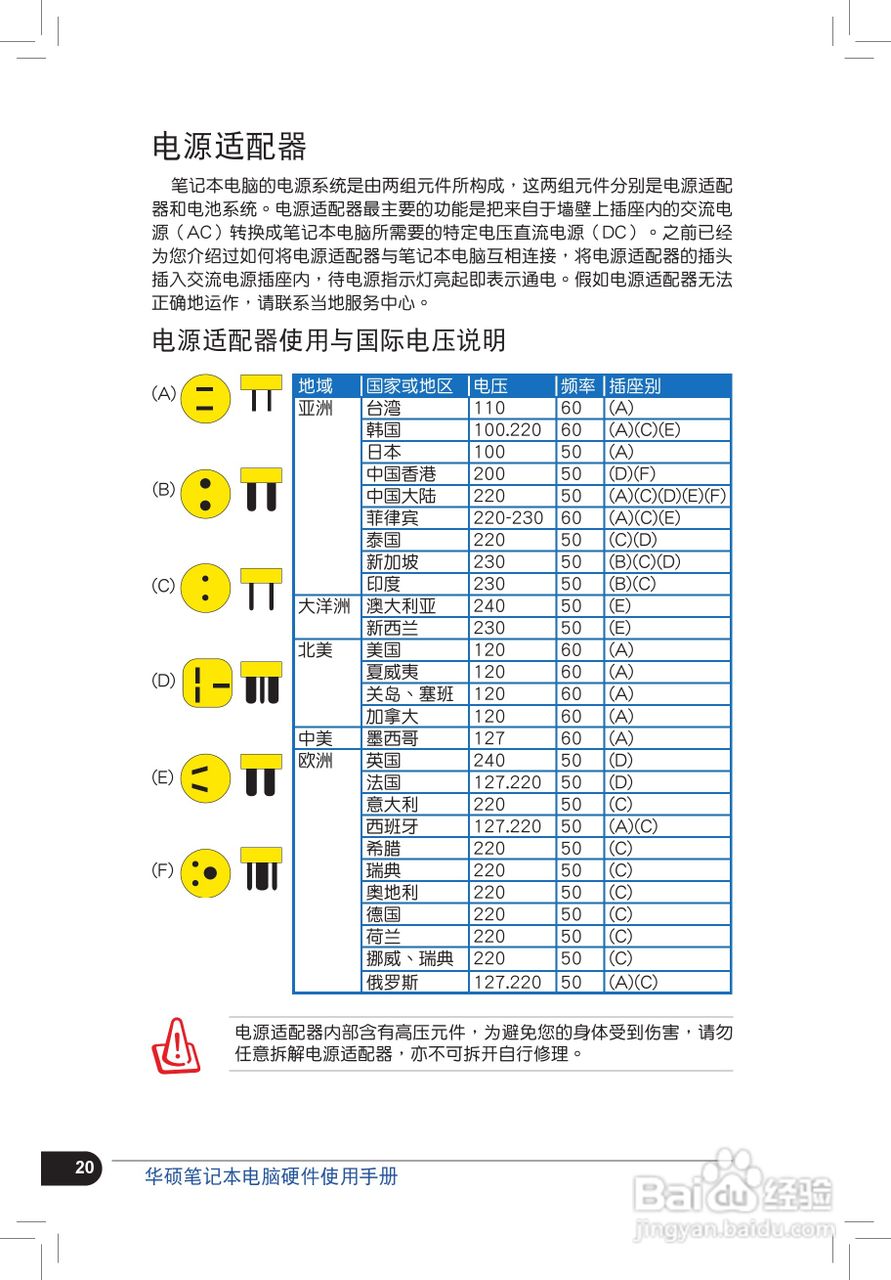 华硕C4965笔记本电脑使用手册:[2]