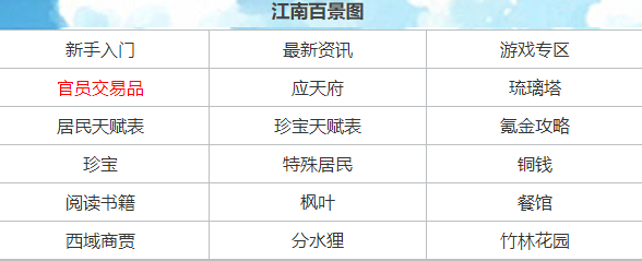 江南百景图攻略