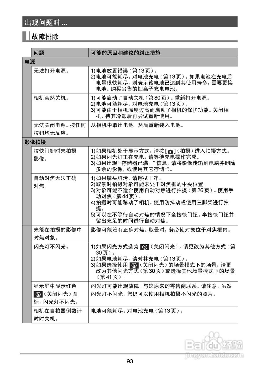 海尔DC-X120数码相机使用说明书:[10]