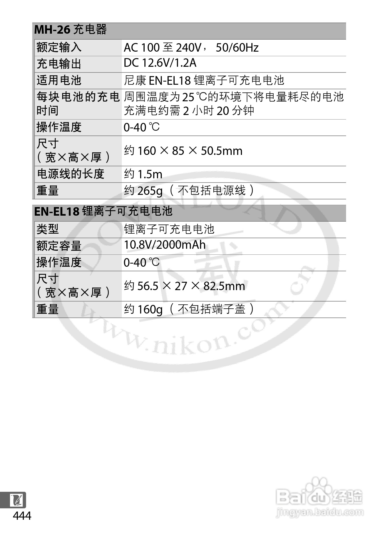 尼康D4数码相机使用说明书:[48]