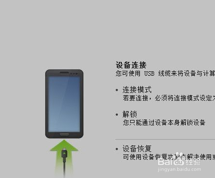 华为帐号和密码全忘记，无法激活手机怎么办？