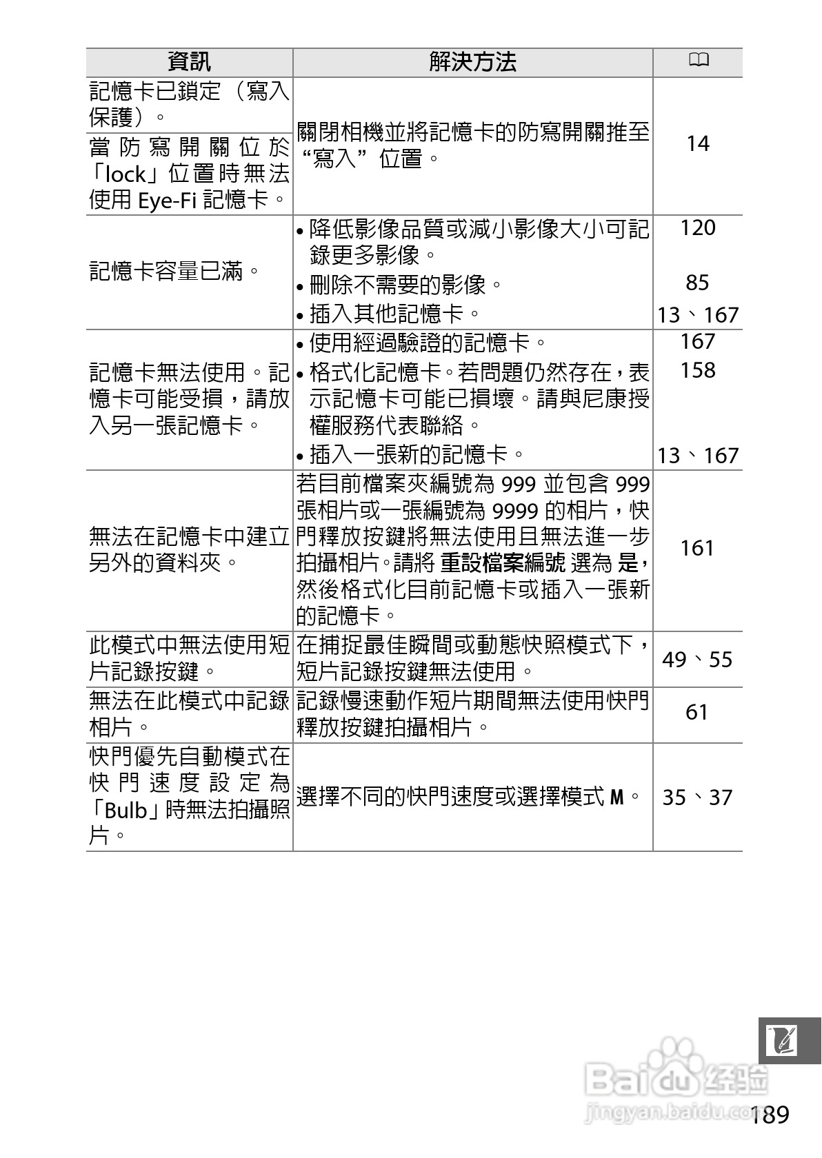尼康Nikon 1 J3数码相机说明书:[21]