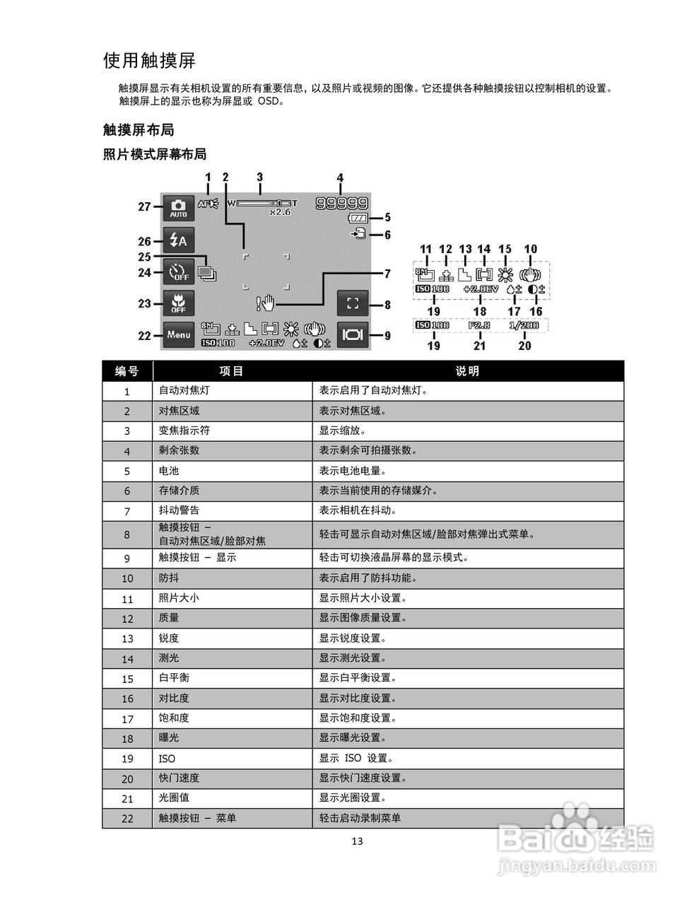海尔DC-T80数码相机使用说明书:[2]