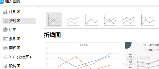 在wps word文档中如何插入折线图?