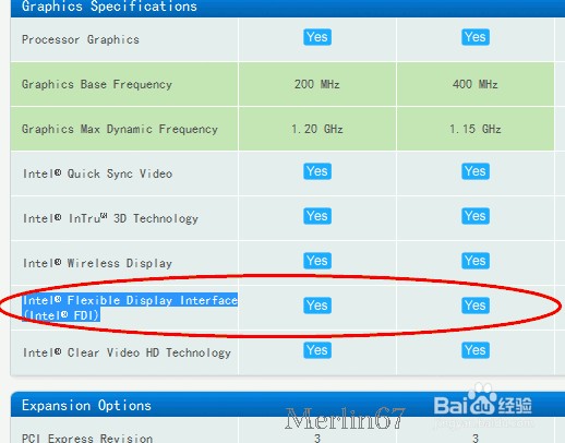 CPU：[2]Intel CPU规格参数简介（二）