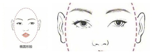 如何根据脸型画适合自己的眉毛