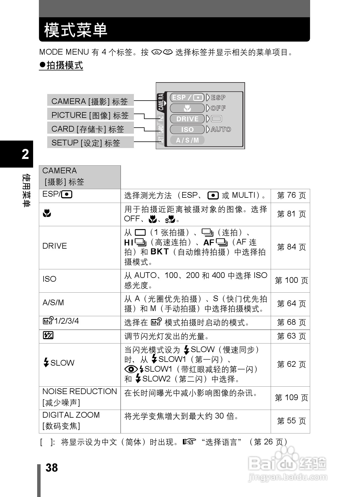 OLYMPUS CAMEDIA数码照相机C-760使用说明书:[4]