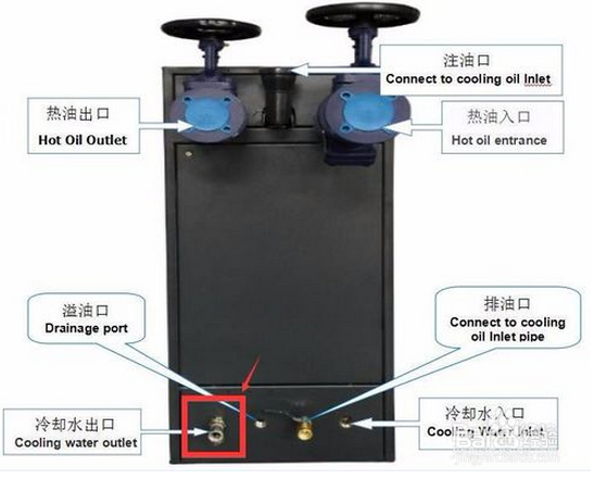 (导热油加热器)详细安装的教程