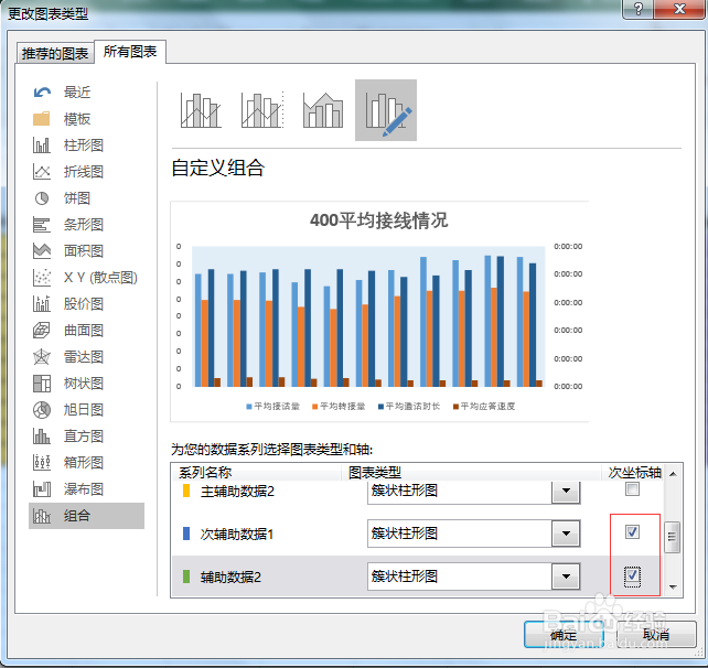 excel设置主次坐标轴后对应的柱状图不重叠