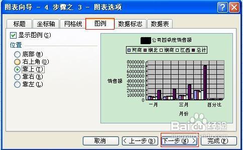 Excel怎样插入图表