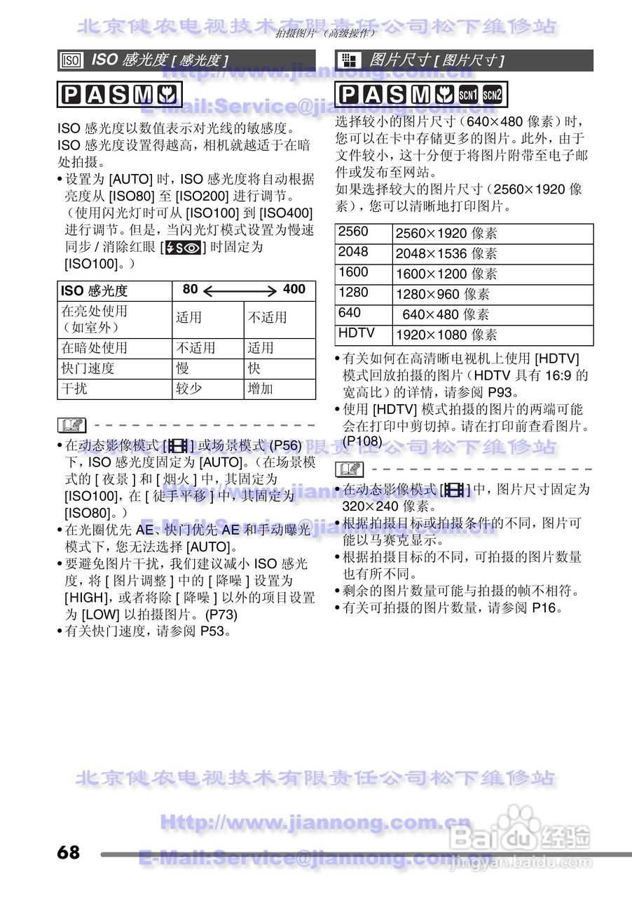 Panasonic DMC-FZ20GC数码相机使用说明书:[7]