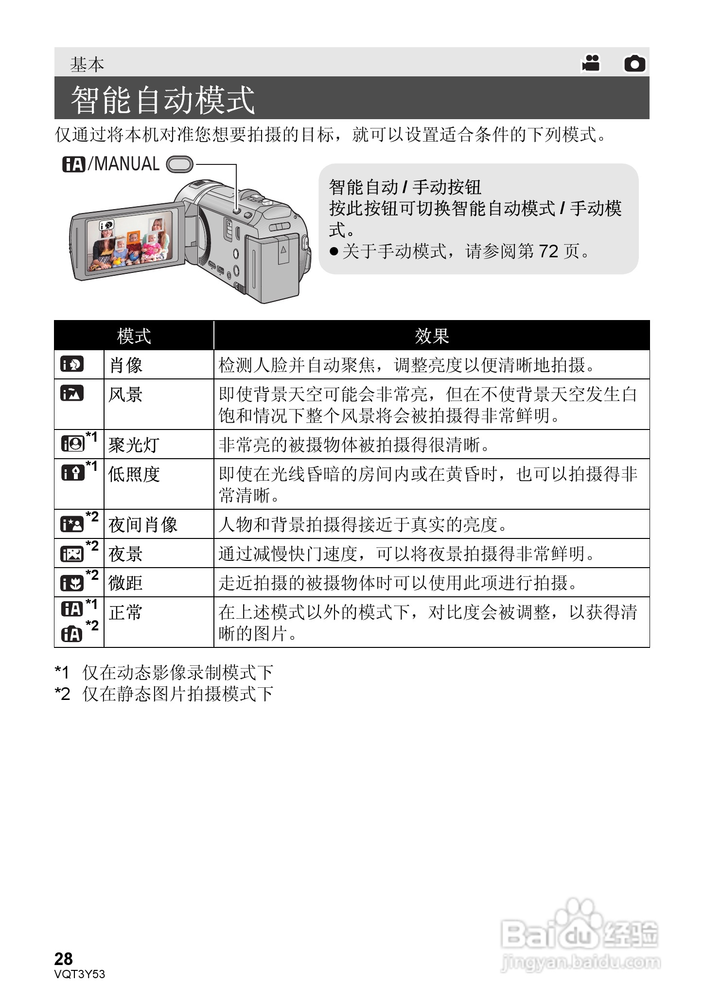 松下HC-V700MGK数码摄像机使用说明书:[3]