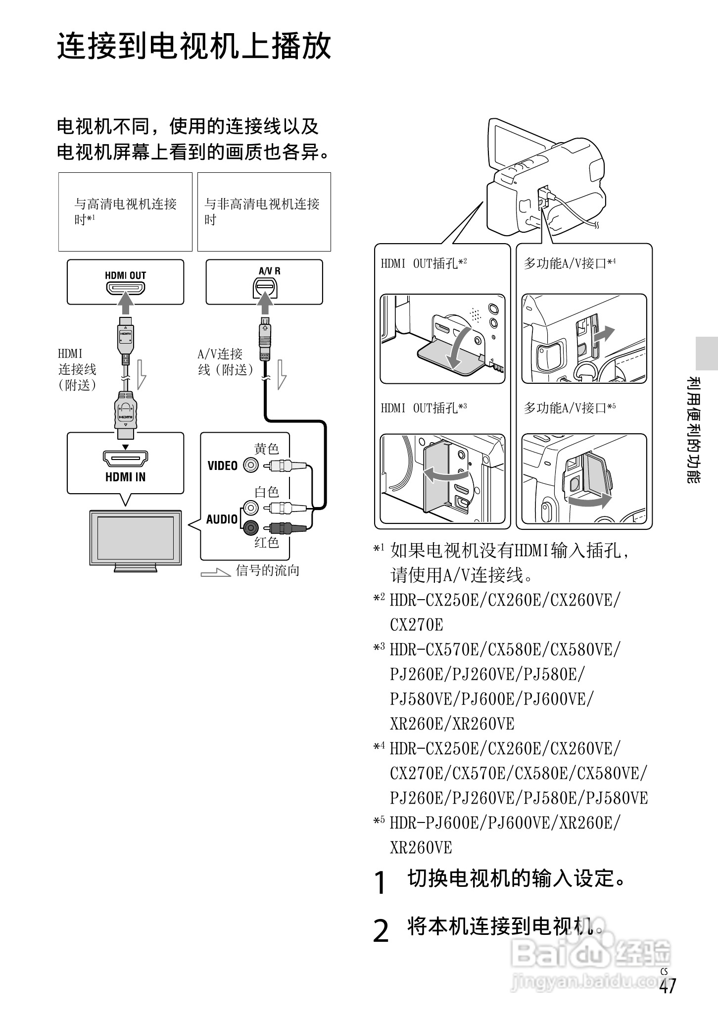 索尼HDR-CX250E数码摄相机使用说明书:[5]