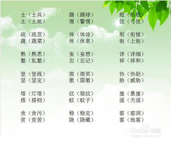 形近字---最常考/最易错的